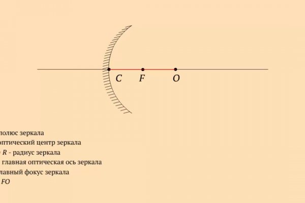 Тор браузер кракен