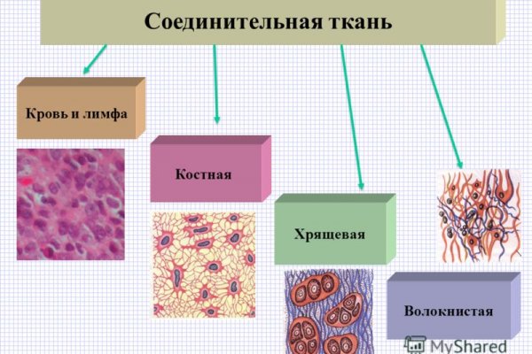 Гаш меф шишки бошки купить недорого