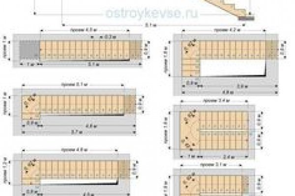 Официальный сайт омг тор