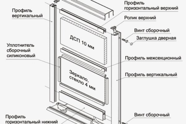 Какой браузер установить для кракена